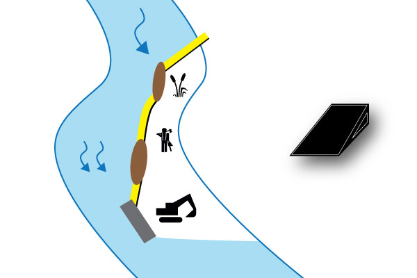 batardeaux-banc-ilots-parallele-riviere-water-gate-megasecureurope sandbank üzerinde cofferdams nehri