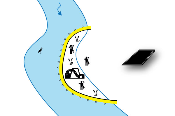 batardeaux-parallele-riviere-water-gate-megasecureurope nehir kenarına paralel cofferdam