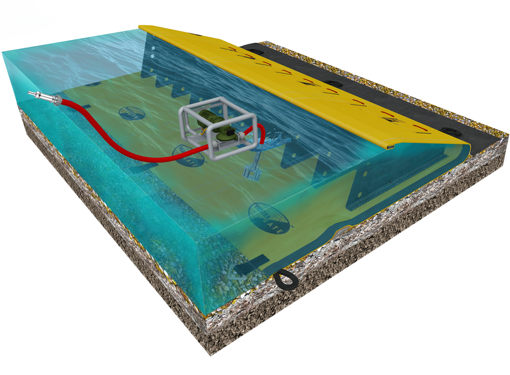 Principen för Watergate-dammen för utomhusbrandförsvar