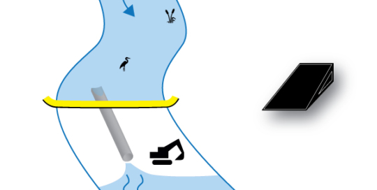 Esnek Water-Gate© batardo. Su yoluna dik bir tesisatın şeması. Dava 1