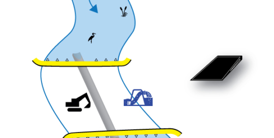 Esnek Su Kapısı © batardoları. Baştan sona 2 yukarı ve aşağı batardo ile su yoluna dik bir kurulum şeması. Örnek 2