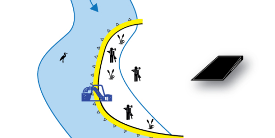 Esnek Water-Gate© batardoları. U şeklindeki bir kurulum şeması | Su yoluna paralel montaj. Vaka # 6